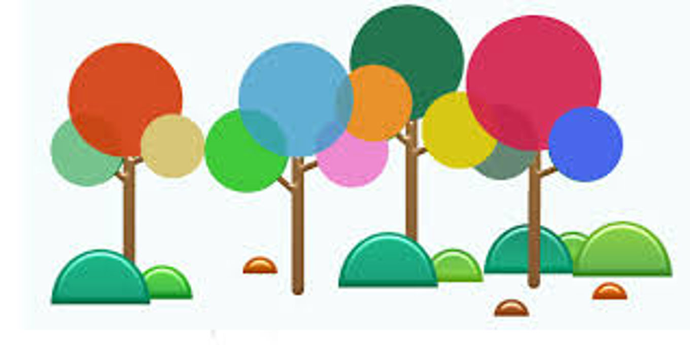 diagram, boblediagram diagram, boblediagram